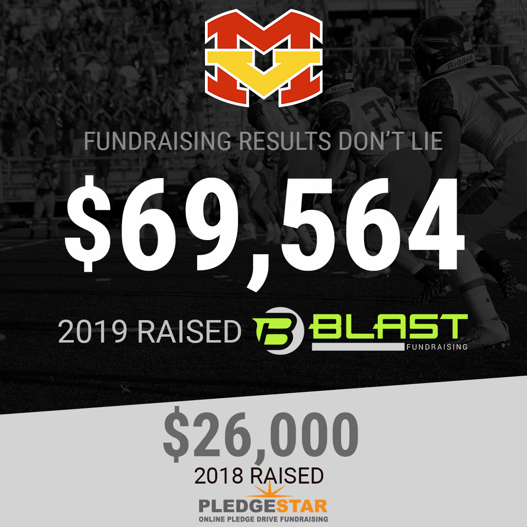 Blast Fundraising Website Post Mission Viejo