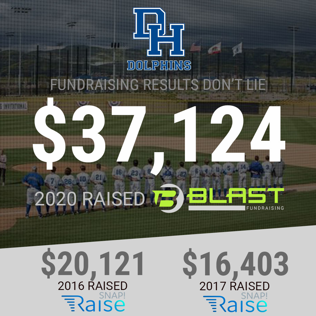Blast Fundraising Post Dana Hills Baseball
